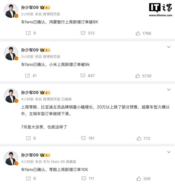 配资服务平台 新能源车企订单周报：鸿蒙智行、小米汽车订单量双双破八千九千